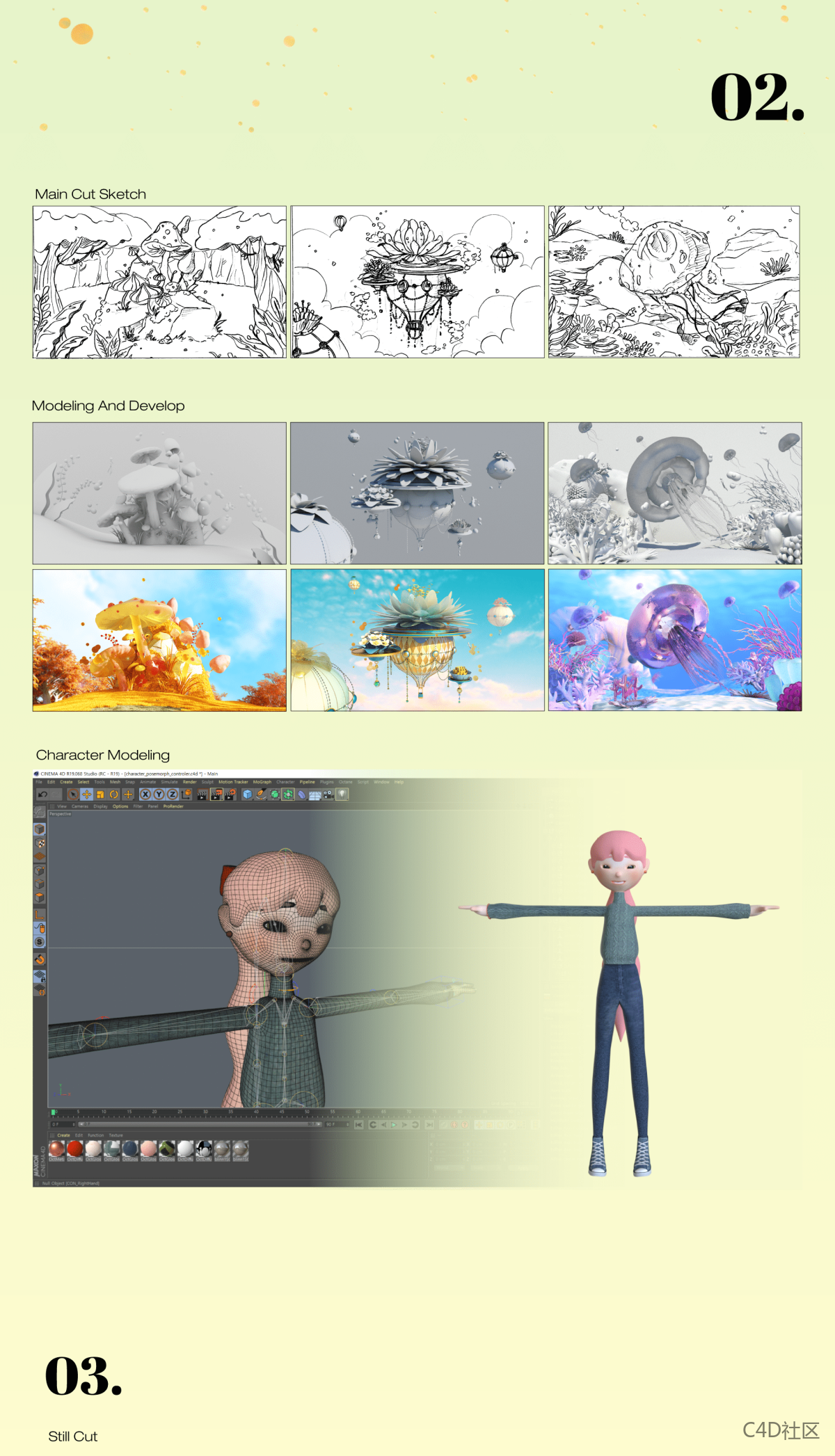 流体，流动水母动画