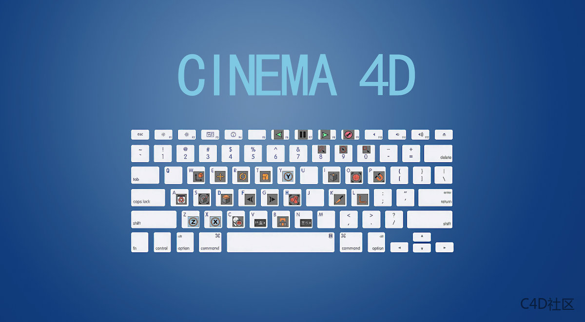 MAXON CINEMA 4D 快捷键KEY大全适配R23\22\21