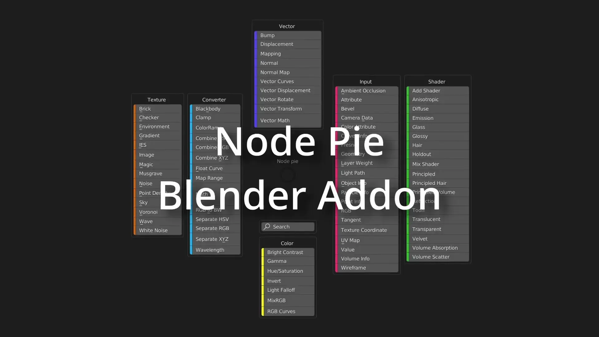Node Pie v1.2.43 fro blender 饼干菜单插件