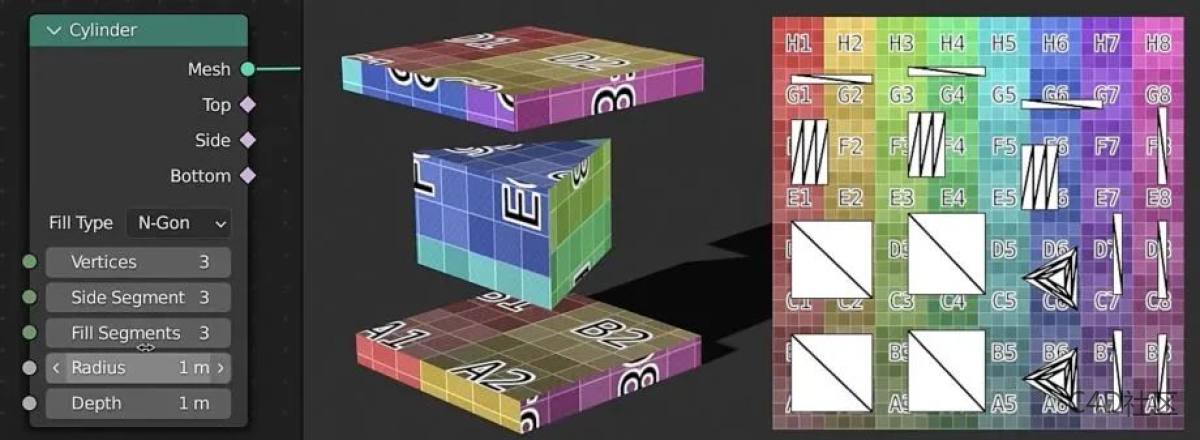 这才叫更新,Blender 3.3 LTS发布