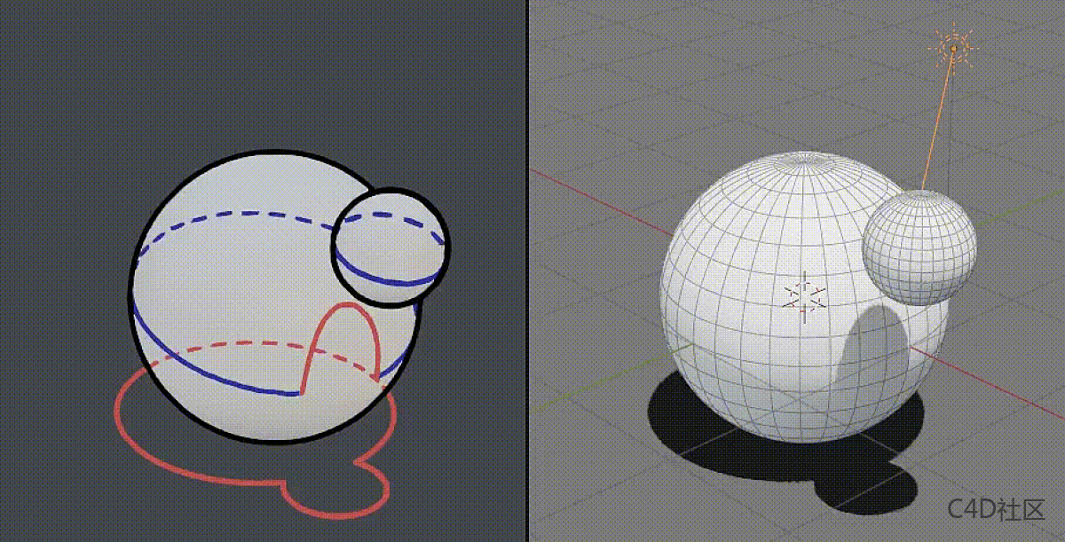 这才叫更新,Blender 3.3 LTS发布