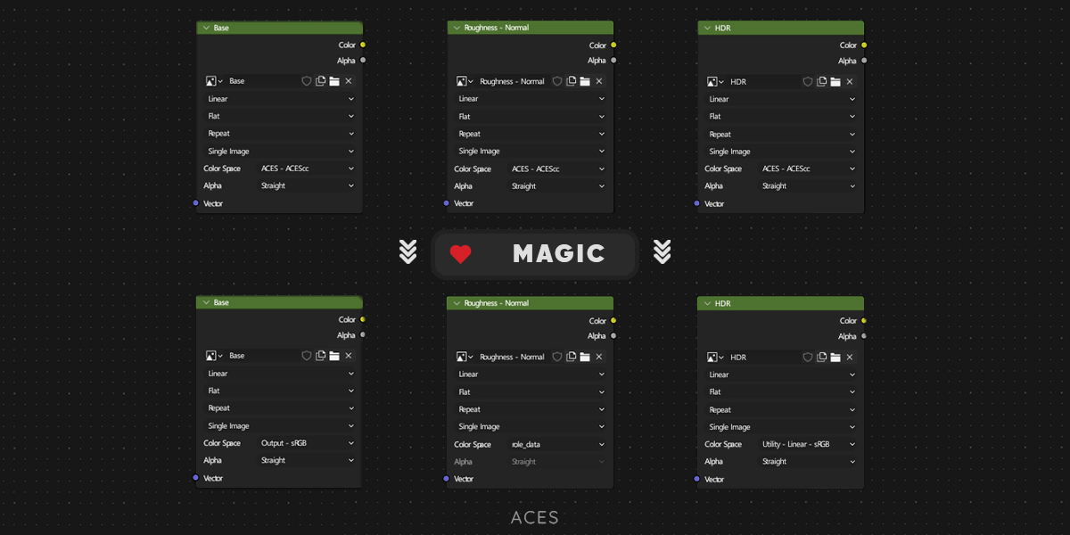 Favorite Colorspace v2.0 for blender 纹理色彩空间管理插件