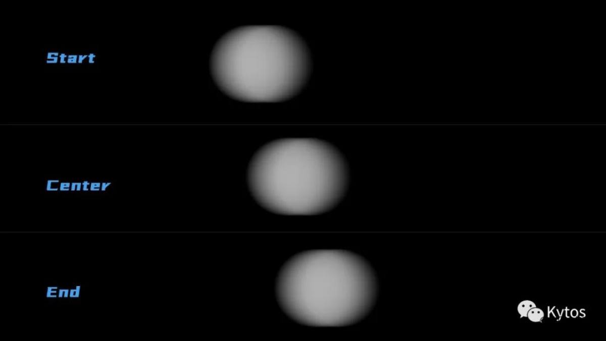 Redshift 渲染设置 Adcanced Motion Blur