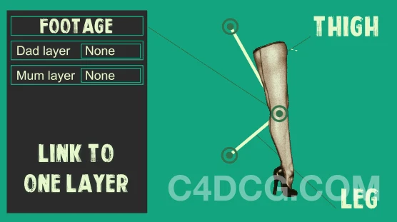 BAO Joint v1.0.4 Fro After Effects 骨骼关节绑定插件