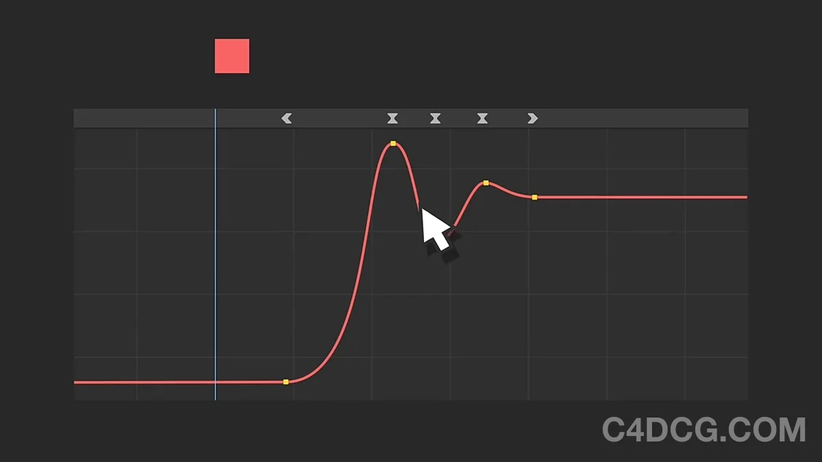 Kease v2.1.4 Fro After Effects 关键帧曲线控制脚本