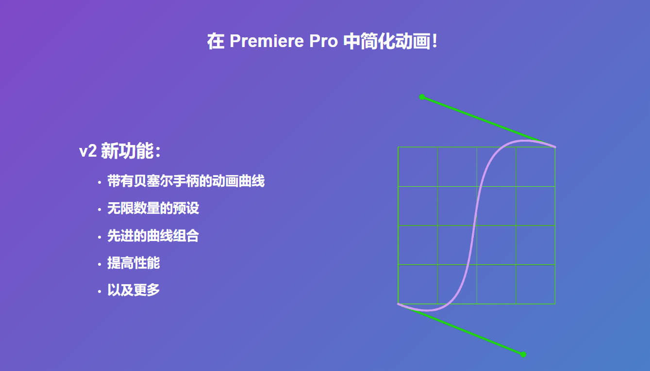 Easify 2 Pro 2.7.2 关键帧运动曲线控制插件