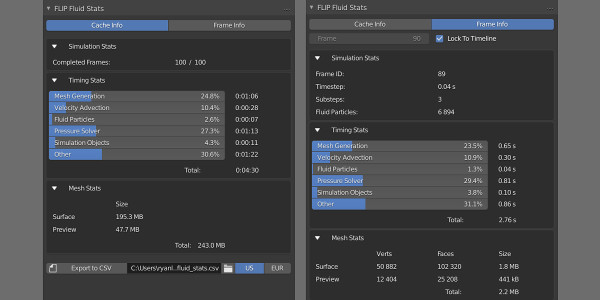 Flip Fluids 1.8.3 for Blender 水花流体特效模拟插件