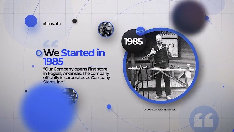 Business Company Timeline 时间轴发展史人物宣传介绍模板44张照片替换