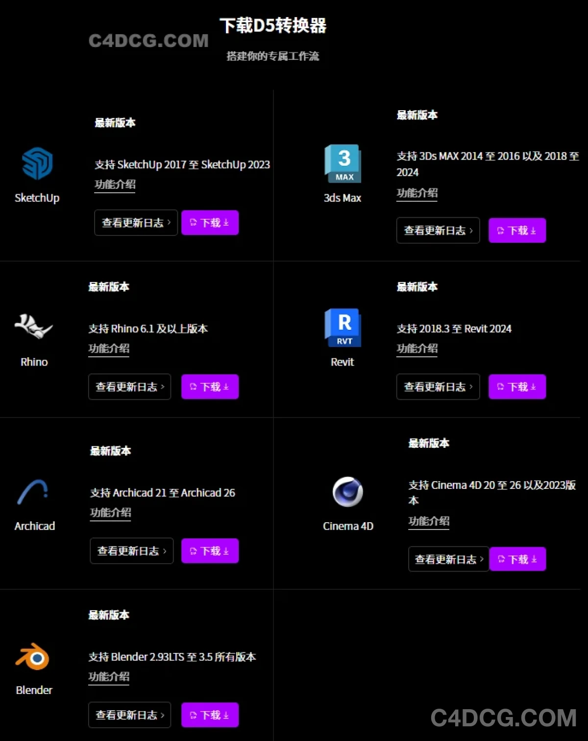 DLSS 3技术助力 D5实时渲染器成为全球首个软件！高效沉浸式设计体验来啦！