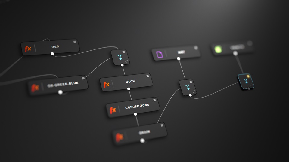 Magic Nodes v2.0.1 Fro After Effects Node special effects synthesis plugin