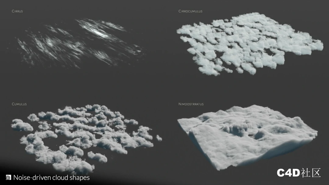 SideFX Houdini 20 正式发布,特效界天花板!