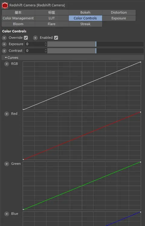 Redshift 设置：摄像机标签