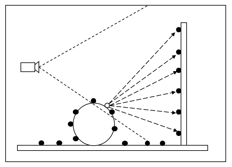 Redshift 设置：全局光照-辐照点云GI引擎