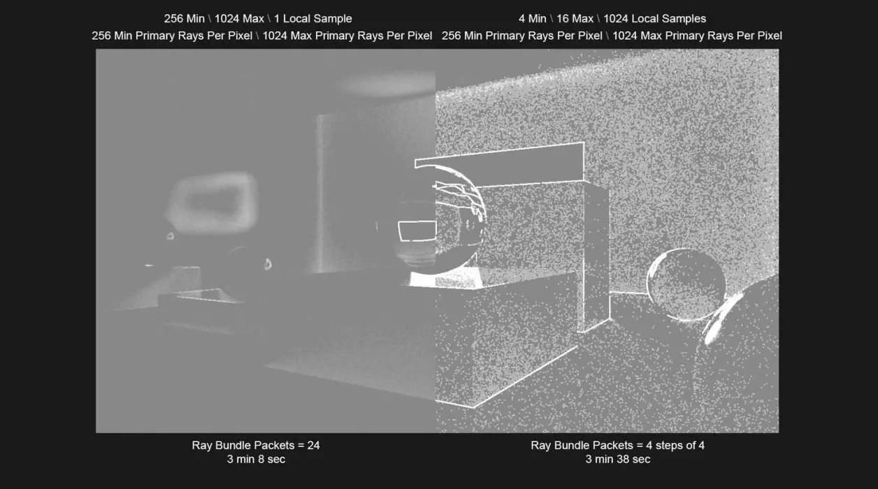 Redshift 渲染设置：如何正确的设置Redshift采样