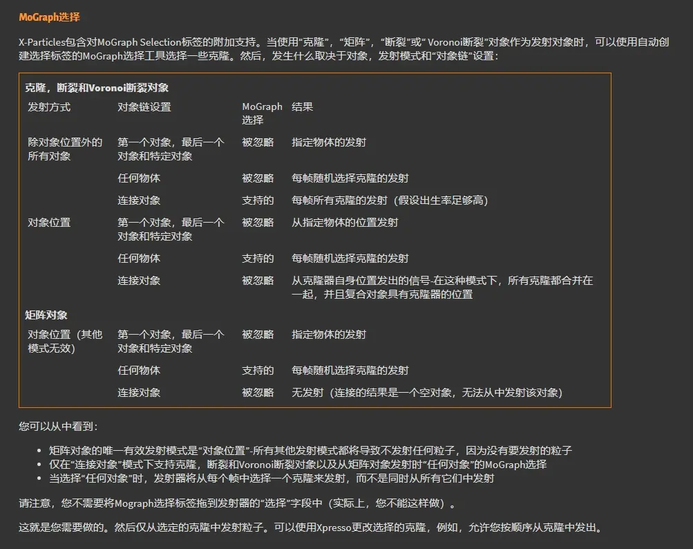 X-particles 使用文档:Emitter Shape Object