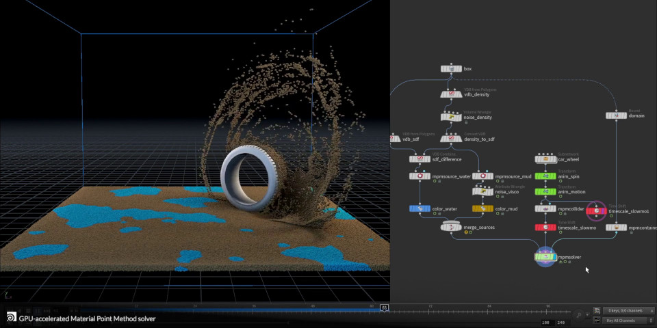 Houdini 20.5 即将发布，新功能预览