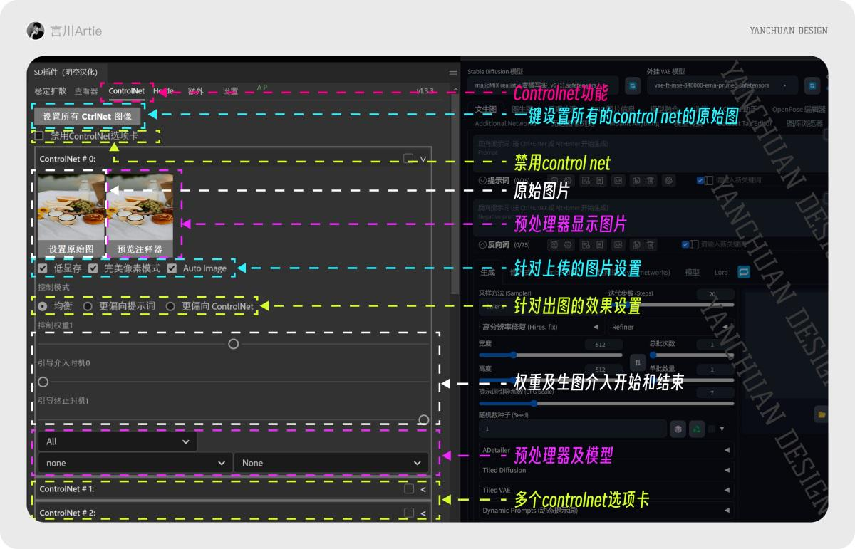 Auto Photoshop Stable Diffusion Plugin 安装教程