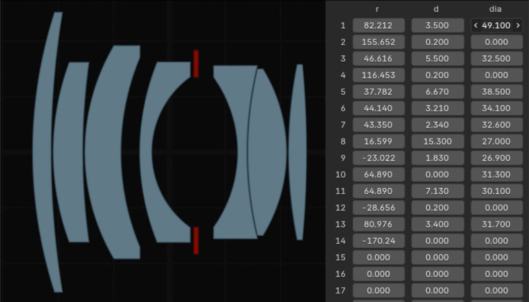 Lens Sim v2.3.0 for blender 真实光学镜头模拟插件