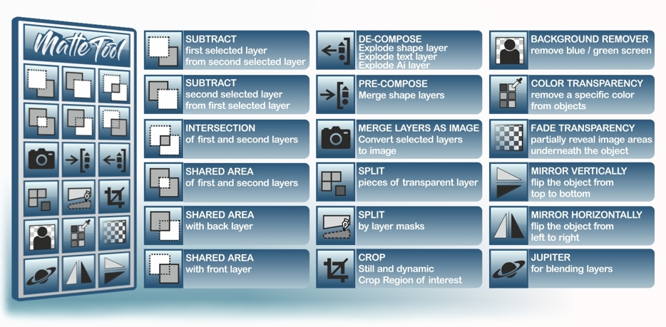 Matte Tool v2.2.0 for After Effects 图层布尔遮罩脚本
