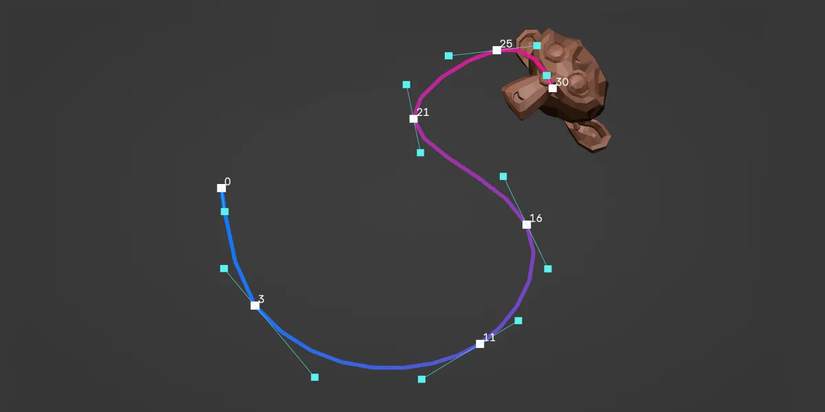 LZ Motion Path 2.1.0 for Blender 实时运动路径编辑插件 (1)