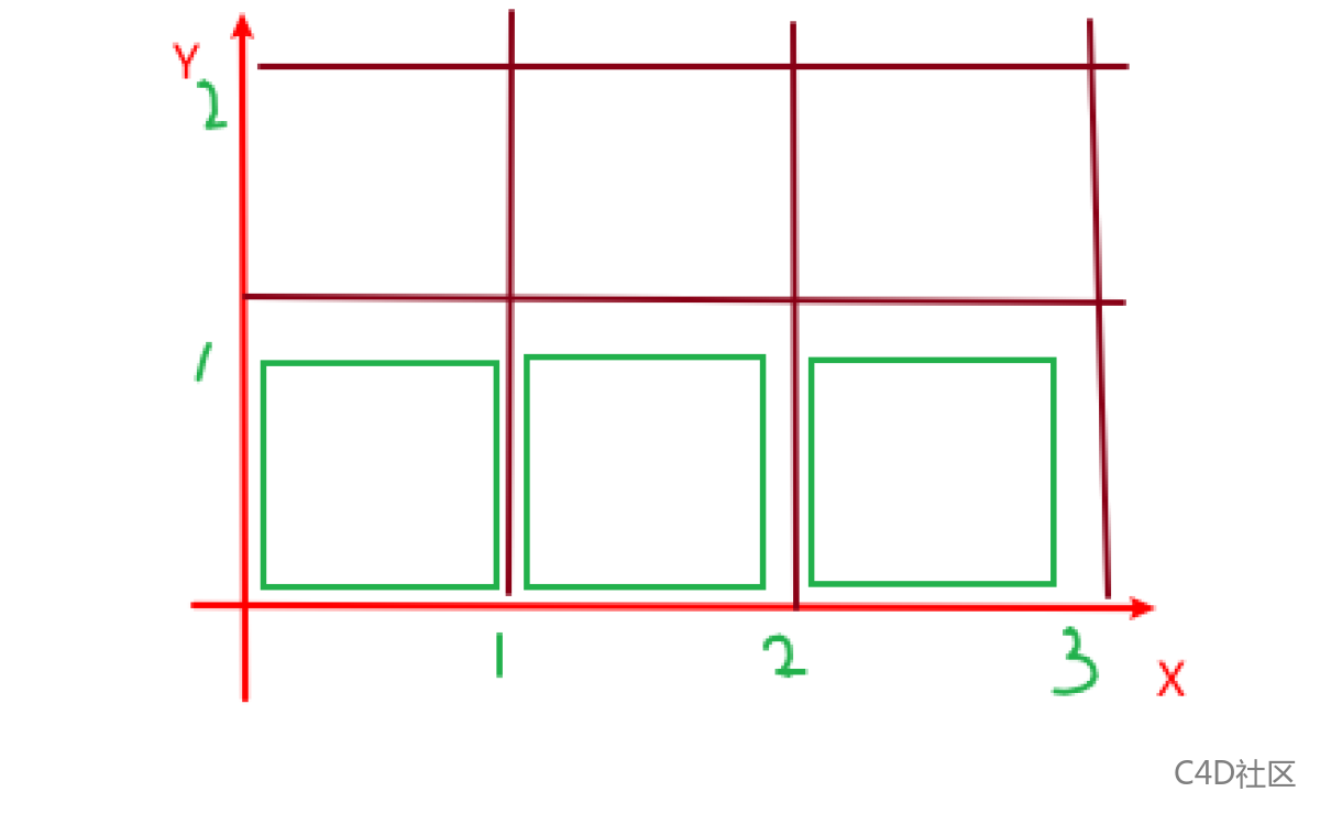 Octane节点:Image titles