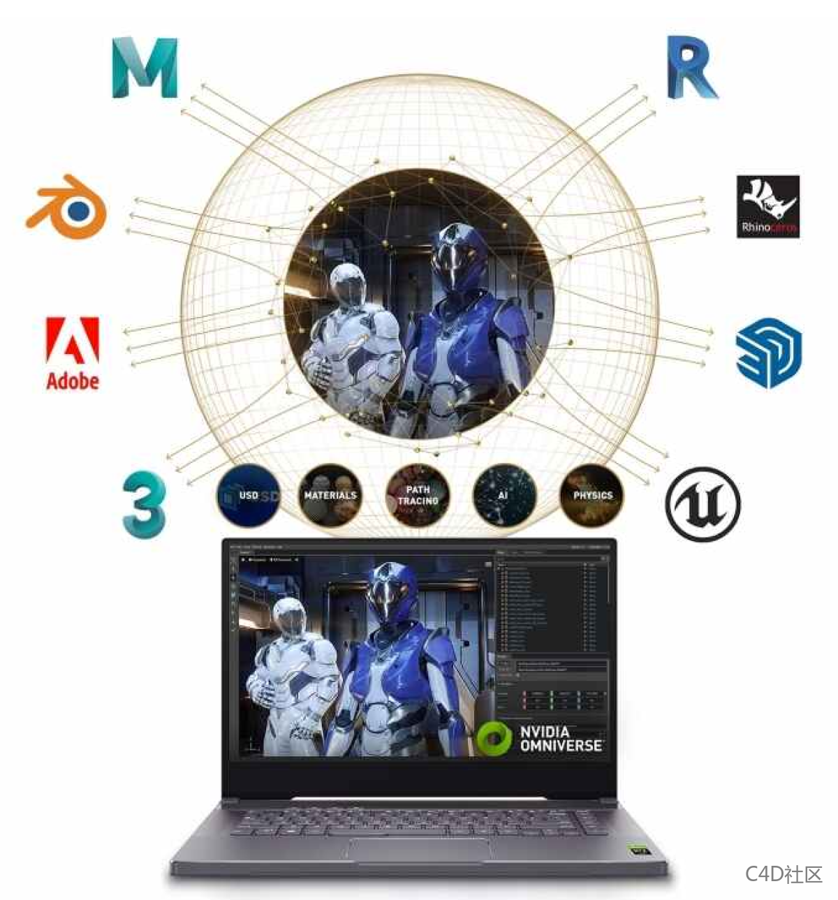 把“假老黄”渲染得真假难辨的实时渲染平台Omniverse更新了。C4D、Blender也即将加入！