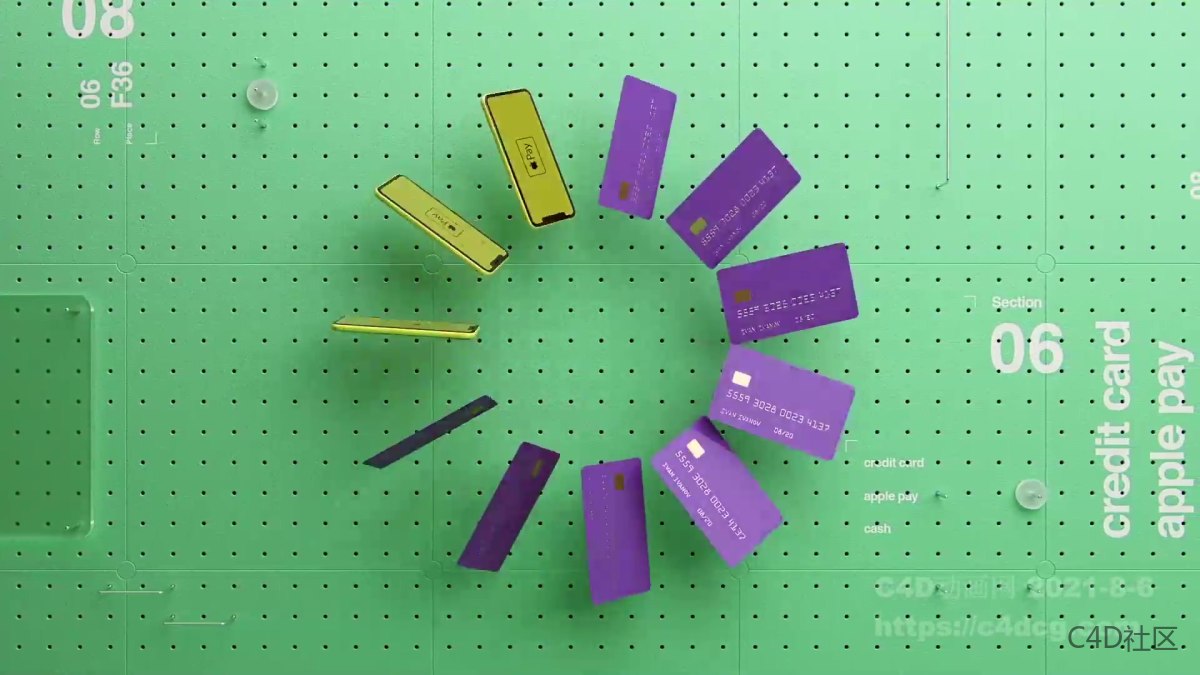 Dircut.Yandex Beru Marketplace Dircut