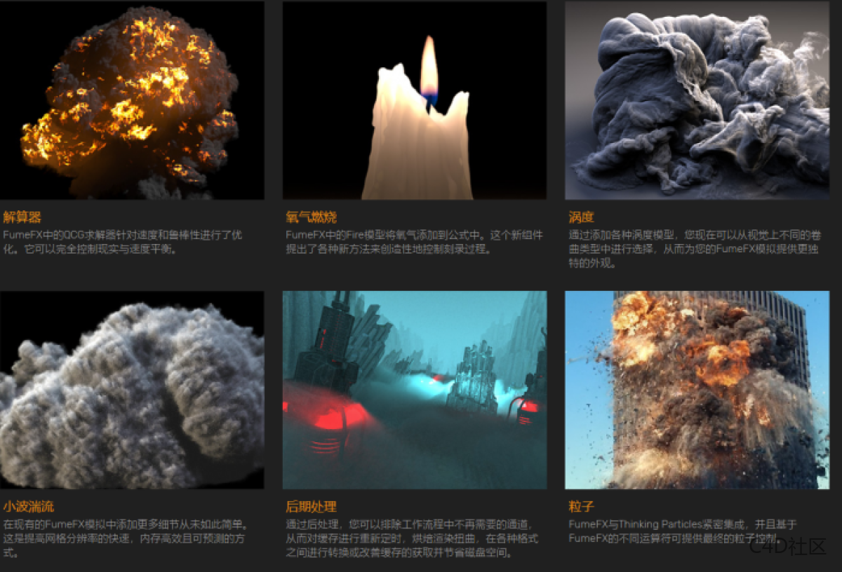 Sitni Sati FumeFX 5.0.7 for Cinema 4D 流体动力学模拟插件