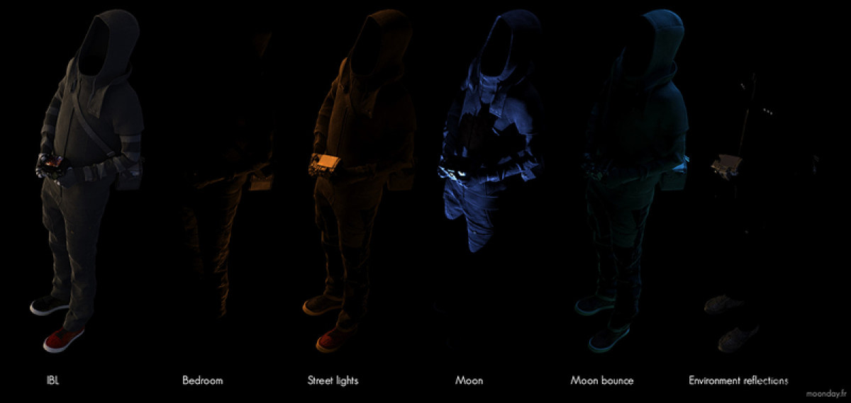 用3ds Max制作超现实的自画像