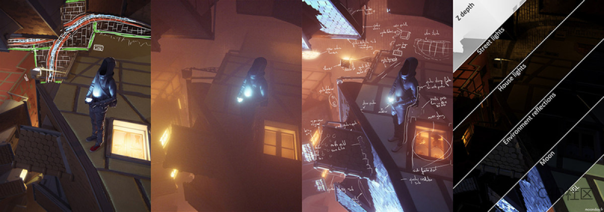 用3ds Max制作超现实的自画像