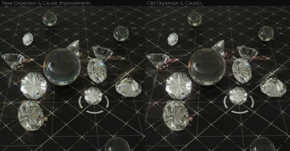 Redshift又更新了3.0.50，焦散、色散更真实更好看了！